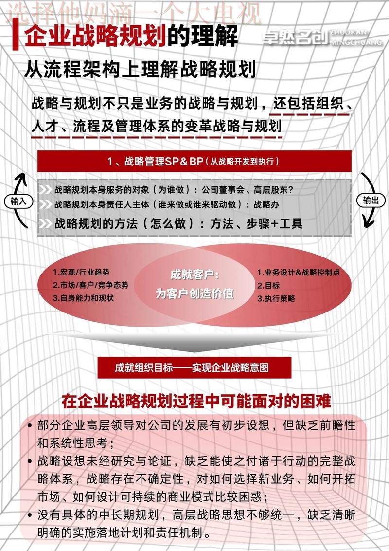 必威科技控股未来发展战略解析