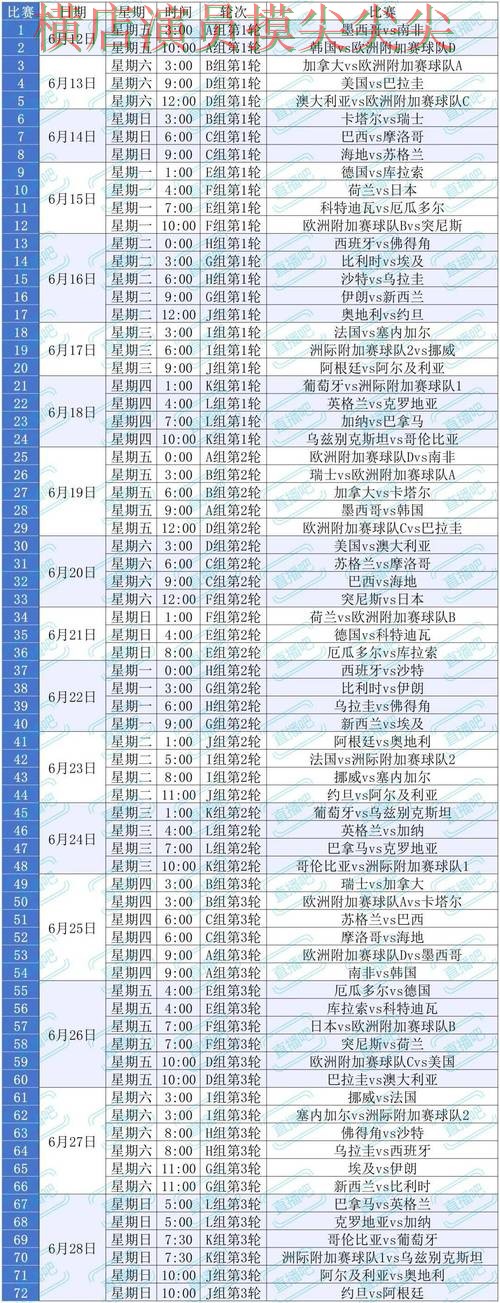 世界杯投注平台玩法指南直播怎么看？推荐给你答案（2026世界杯）