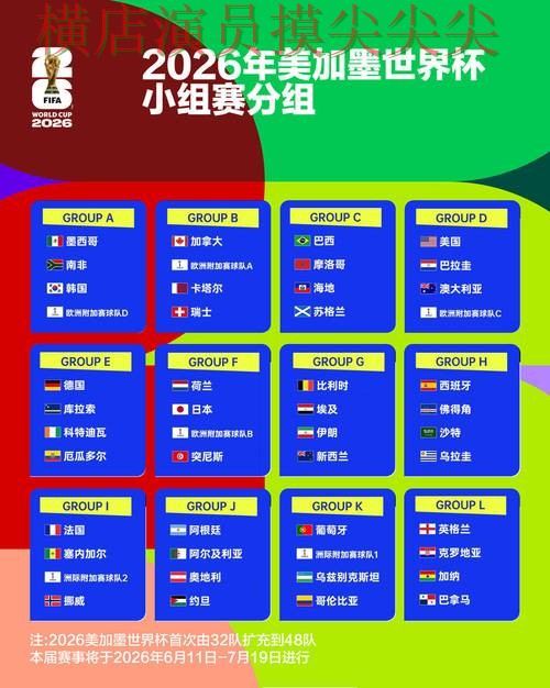 世界杯投注平台全面分析合集：覆盖数据分析+直播与入口方式 - World Cup 2026