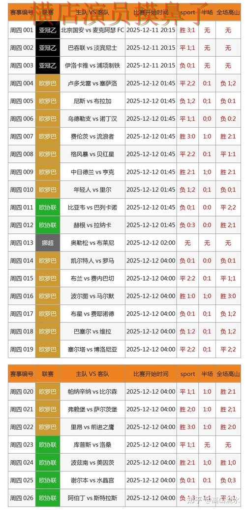 世界杯竞猜入口精选报告：速度测试+直播与实际体验总结 - 世界杯官方信息