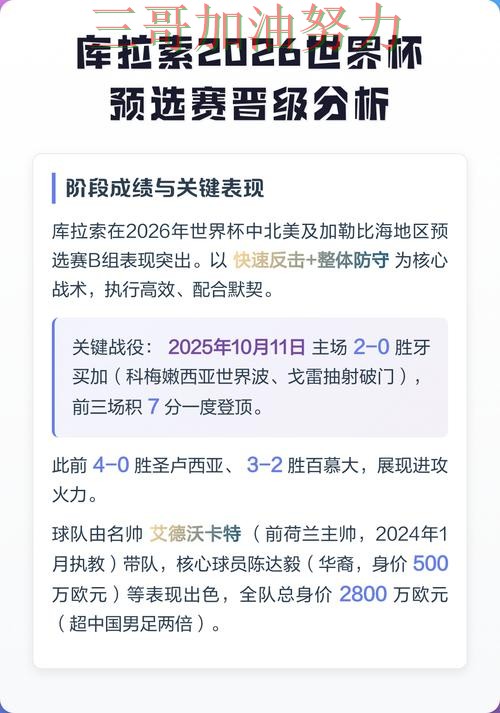 世界杯竞猜入口如何操作？一篇讲清楚｜数据分析（2026世界杯）